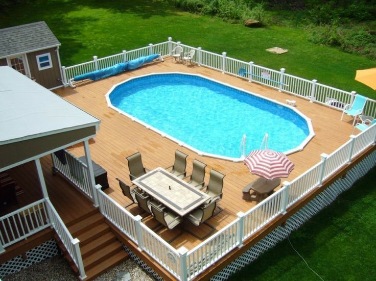 Above Ground Pool Packages From Parrot, Above Ground Pool Cost Raleigh Nc