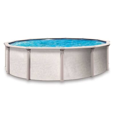 Above Ground Pools